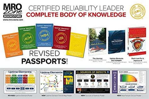 Certified Reliability Leader Certification Prntbl