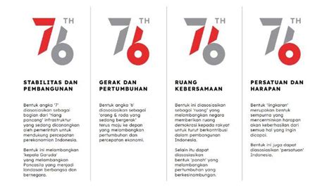 Arti Dan Makna Dari Logo Hut Ri Ke 78 Ternyata Batu Network 45 Off