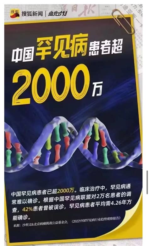 新聞 搜狐引用官方數據連發9張海報 遭全網封殺 看板gossiping Ptt網頁版