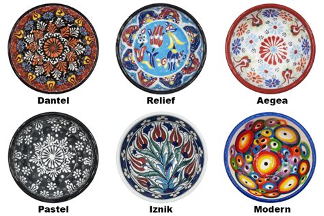 Handmade Turkish Ceramics