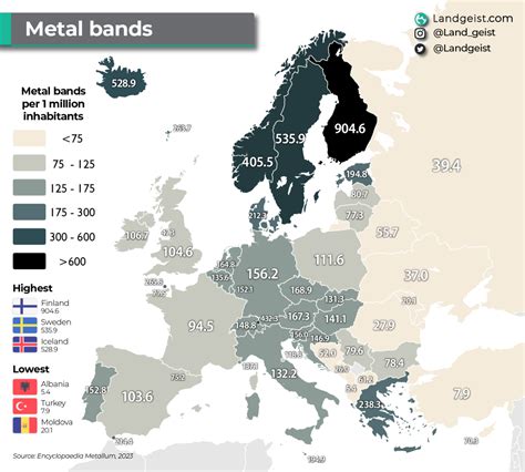 Metal Bands In Europe Landgeist