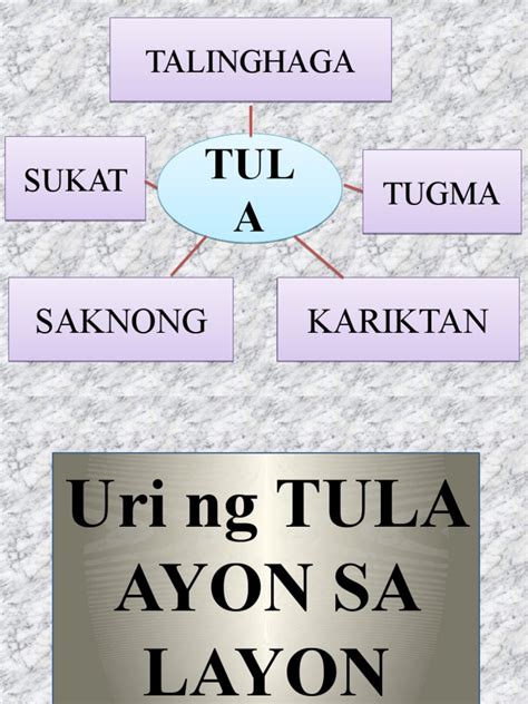 Mga Salitang Talinghaga At Kahulugan Tugma Molekane Images And Photos