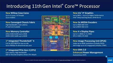 Intel Core I7 Architecture Diagram