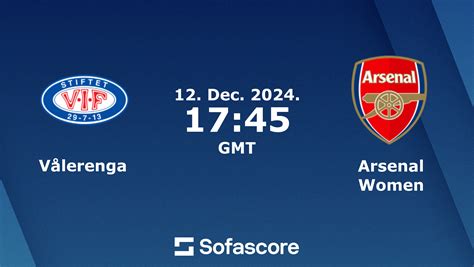 V Lerenga X Arsenal Women Placar Ao Vivo H H E Escala Es Sofascore