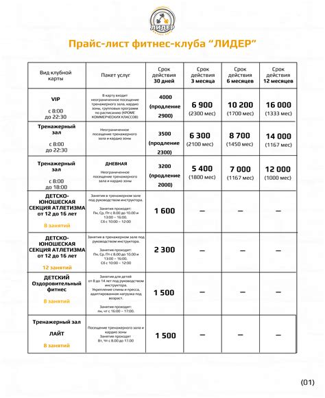 Фитнес клуб "Лидер" в Саратове
