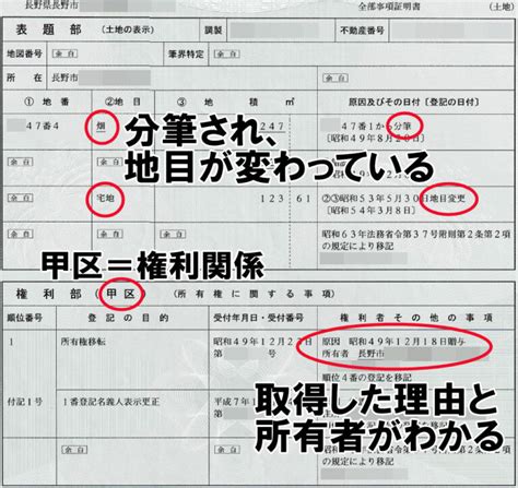 公図や登記簿謄本の見方読み方とは見本の画像で説明します 不動産を腐動産にしないさせない