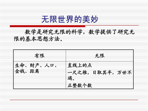 无限世界的美妙word文档在线阅读与下载无忧文档