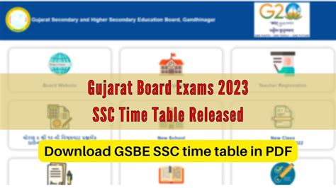 Gujarat Board Gseb Ssc Time Table Live Check Full Class Th