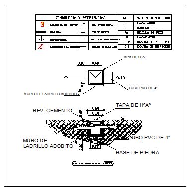 Brick Inspection Chamber Drawing Savemultiusescosmeticcaseliberty