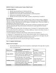 BIOS255 Labs Wk3 Blood Vessels Docx BIOS255 Week 3 Cardiovascular