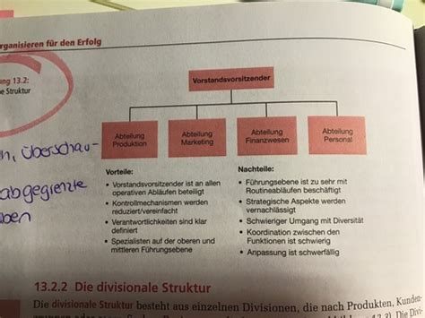 Strategic Management Organisation Karteikarten Quizlet