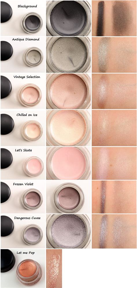 All Mac Paint Pot Swatches Snosmartphone