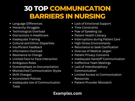 Communication Barriers In Nursing 29 Examples How To Overcome