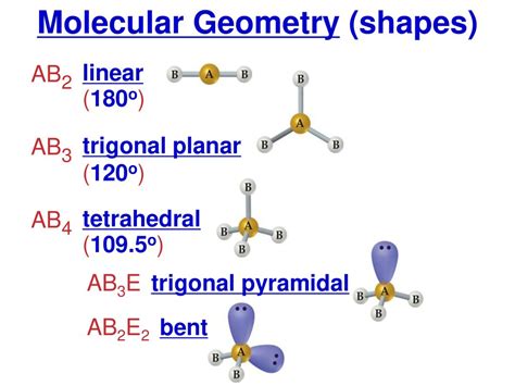 Valence Shell Electron Pair Ppt Download