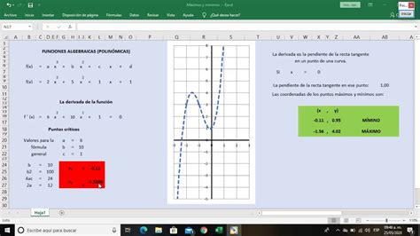 M Ximos Y M Nimos De Funciones Con Gr Ficas Youtube
