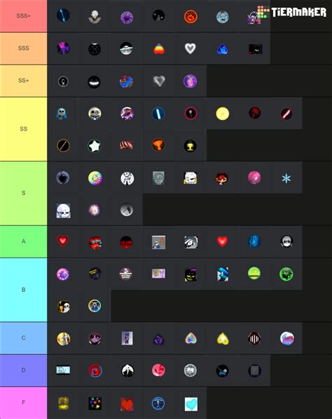Sf Tierlist V3 Tier List Community Rankings Tiermaker