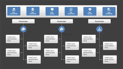 Business Model Of Data Governance Framework PPT SlideModel