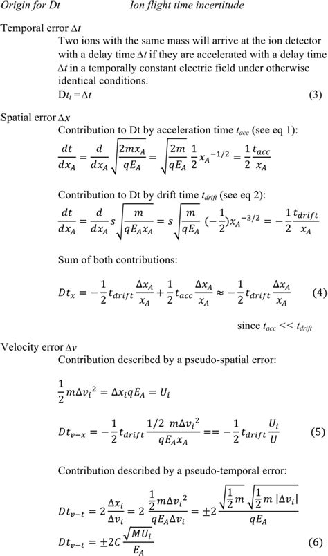 Mass Spectrometry Equation Chemistry - Tessshebaylo