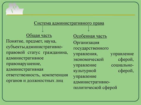 Основы Административного права. Правоведение - презентация онлайн