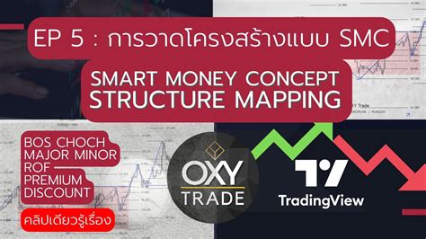 EP 5 การวาดโครงสรางแบบ SMC Smart Money Concept Structure Mapping