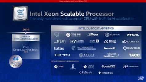 Intel代號為Cooper Lake SP的第三代Xeon Scalable CPU系列正式發布 XFastest News