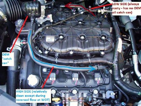 2015 3 6L V6 No Traditional PCV Valve Page 3 GMC Terrain