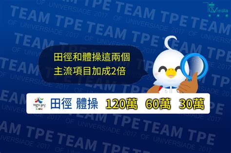 史上最高！本屆世大運選手總計可獲得近「億」元國光獎金 信傳媒