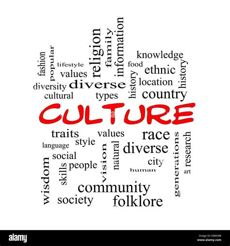 Culture Word Cloud Concept In Red Caps On A Blackboard With Great Terms