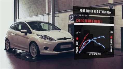 Ford Fiesta Ecu Remap Tdci Bhp Ecu Tuning Dyno Video Youtube