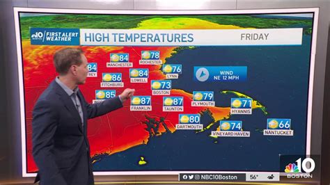 Weather Forecast Highs In The 80s Nbc Boston