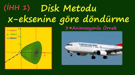 Disk Metodu ile Hacim Hesaplama x eksenine Göre Döndürme İHH 1 YouTube