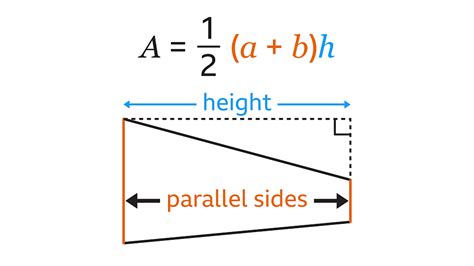 Perimeter Area Volume Ks Maths Bbc Bitesize