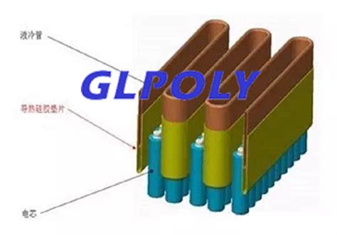 动力电池包风冷液冷及自然对流三种主流散热方式介绍glpoly