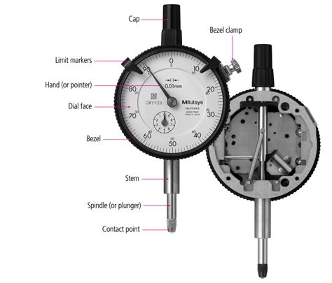 Mitutoyo Dial Indicators Olago Sepadu Technologies Sdn Bhd