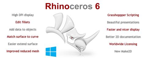 Rhinoceros Rhino 3d 60