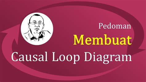 Pedoman Membuat Causal Loop Diagram Youtube