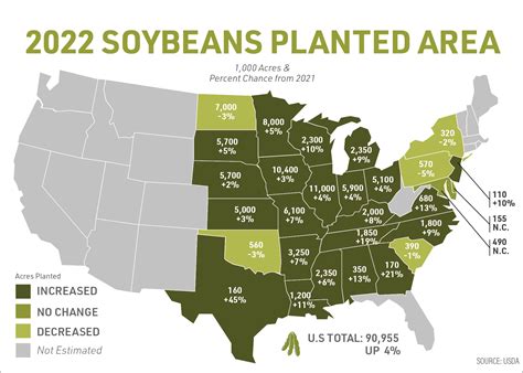 Prospective Planting Report Michigan Soybean Acres Up Corn Down