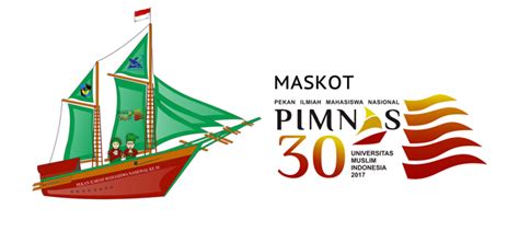 Selamat Kepada 6 Tim PKM FT UM Yang Lolos PIMNAS Ke 30 Di UMI Makassar