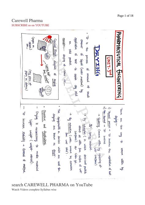 Unit Pharmaceutical Engineering B Pharmacy Rd Sem Carewell Pharma