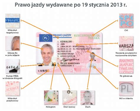 Tak wygląda nowe prawo jazdy Dziennik Wschodni