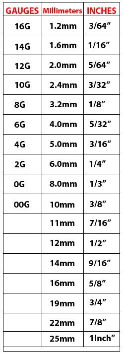 Ear Gauge Size Chart With Pictures