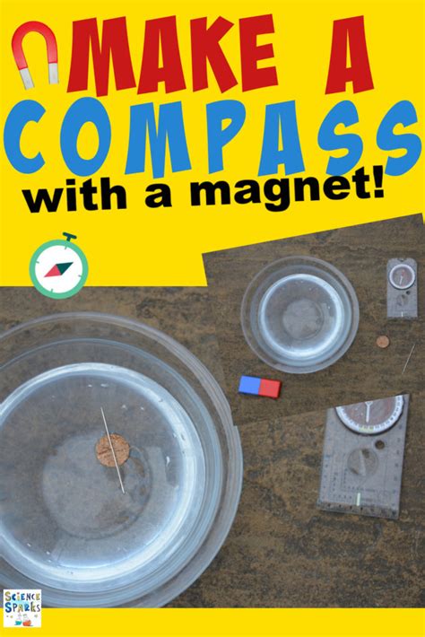 Make A Compass With A Magnet