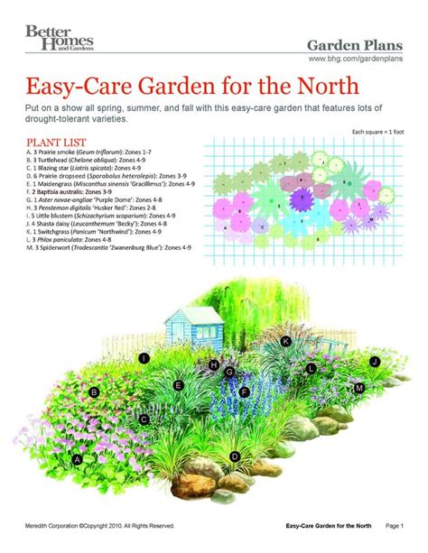 | 1000 in 2020 | Perennial garden plans, Flower garden plans, Garden planning