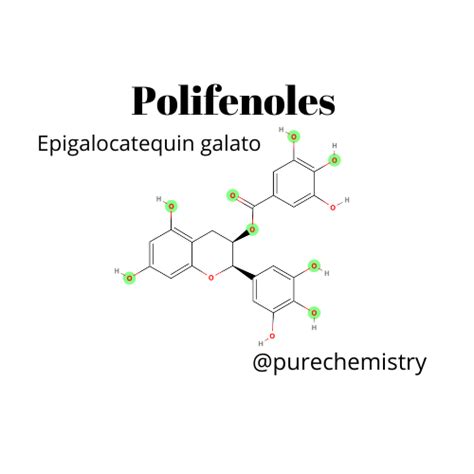 POLIFENOLES DE AVENA PURE CHEMISTRY S A S Dermatochemistry