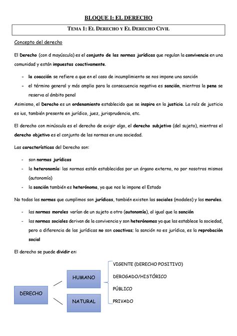 Derecho Civil Apuntes Bloque I El Derecho Tema El Derecho Y El