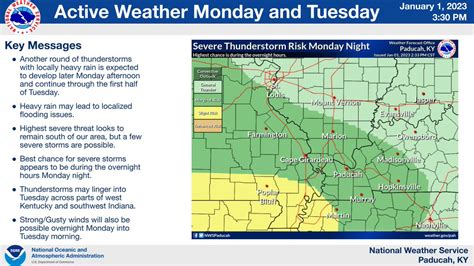 Nws Paducah Ky On Twitter Heavy Rain And Thunderstorms Will Impact