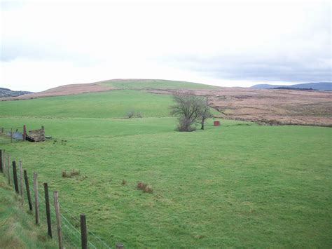 Farming in 1800's - Sixtowns NI