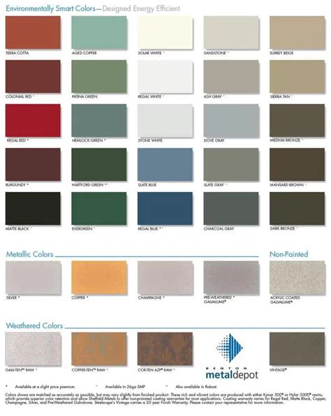 Kawneer Color Chart Paint