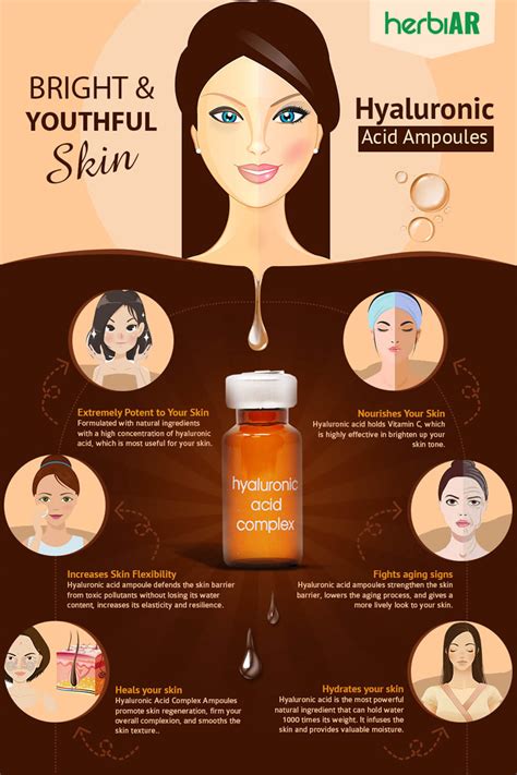 How Hyaluronic Acid Plays A Role In Our Body Infographicbee