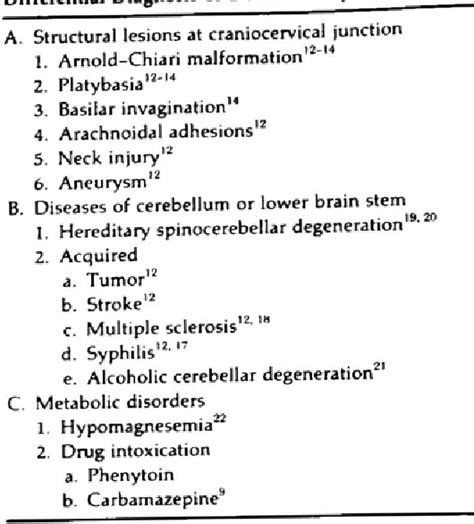 PDF Downbeat Nystagmus With Phenytoin Semantic Scholar